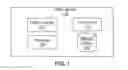 Fig. 02 - Dynamic Modification of Content Presentation Based on Attributes of Received Input