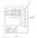 Fig. 02 - System and method for virtual region based access control operations using BIM
