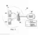 Fig. 02 - System and Method for Multi-Touch Gestures