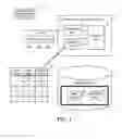 Fig. 02 - Cache read-modify-write process control based on monitored criteria