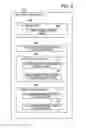 Fig. 06 - STORAGE CONTROL APPARATUS AND STORAGE CONTROL METHOD