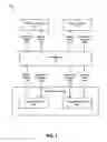 Fig. 02 - Transparent hardware-assisted memory decompression