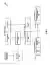 Fig. 06 - Transparent hardware-assisted memory decompression
