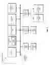 Fig. 07 - Systems and methods for increasing restore speeds of backups stored in deduplicated storage systems