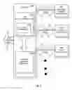 Fig. 06 - Integrated Circuit Device That Includes A Secure Element And A Wireless Component For Transmitting Protected Data Over A Local Point-To-Point Wireless Communication Connection