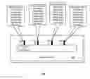 Fig. 07 - Integrated Circuit Device That Includes A Secure Element And A Wireless Component For Transmitting Protected Data Over A Local Point-To-Point Wireless Communication Connection