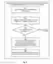 Fig. 08 - Integrated Circuit Device That Includes A Secure Element And A Wireless Component For Transmitting Protected Data Over A Local Point-To-Point Wireless Communication Connection