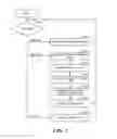 Fig. 04 - Externalized execution of input method editor