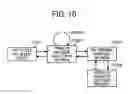 Fig. 09 - Printing device, printing method, computer program product, and recording medium