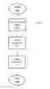 Fig. 04 - METHOD FOR AUDIO CORRECTION IN ELECTRONIC DEVICES