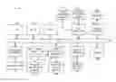 Fig. 01 - Learning intended user actions