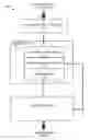 Fig. 01 - Bit remapping mechanism to enhance lossy compression in floating-point applications