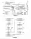 Fig. 06 - Method and apparatus for enabling agile development of services in cloud computing and traditional environments