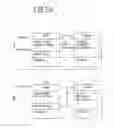 Fig. 08 - Method and device for the automated production and provision of at least one software application