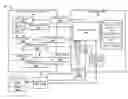 Fig. 01 - Context sensitive framework for providing data from relevant applications