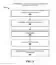 Fig. 09 - Context sensitive framework for providing data from relevant applications