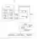 Fig. 01 - Software product release automation framework