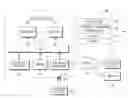 Fig. 01 - Electronic device for installing application and method of controlling same