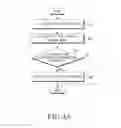 Fig. 05 - Electronic device for installing application and method of controlling same