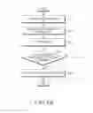 Fig. 06 - Electronic device for installing application and method of controlling same