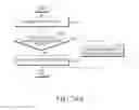Fig. 34 - Electronic device for installing application and method of controlling same