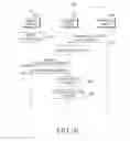 Fig. 37 - Electronic device for installing application and method of controlling same