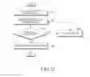 Fig. 48 - Electronic device for installing application and method of controlling same