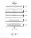 Fig. 52 - Electronic device for installing application and method of controlling same
