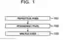 Fig. 02 - Method, information processing apparatus, and medium