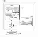 Fig. 01 - Dynamic assignment across dispatch pipes of source ports to be used to obtain indication of physical registers