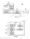 Fig. 04 - Dynamic assignment across dispatch pipes of source ports to be used to obtain indication of physical registers