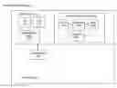 Fig. 01 - Load queue entry reuse for operand store compare history table update