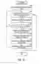 Fig. 16 - Computer-readable recording medium storing execution information notification program, information processing apparatus, and information processing system