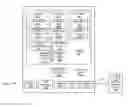 Fig. 01 - Techniques for portable computing device virtualization
