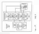Fig. 06 - Techniques for portable computing device virtualization