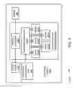 Fig. 07 - Techniques for portable computing device virtualization