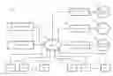 Fig. 01 - Systems and methods for determining parent states of parent components in a virtual-machine environment based on performance states of related child components and component state criteria during a user-selected time period