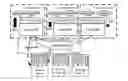Fig. 01 - Method and computing device for selecting protocol stack for virtual machines
