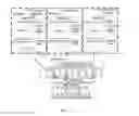 Fig. 03 - Method and computing device for selecting protocol stack for virtual machines