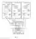 Fig. 05 - Method and computing device for selecting protocol stack for virtual machines
