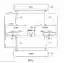 Fig. 02 - Dynamic correlated operation management for a distributed computing system