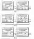 Fig. 03 - Dynamic correlated operation management for a distributed computing system