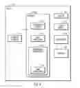 Fig. 05 - Dynamic correlated operation management for a distributed computing system
