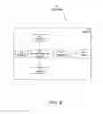 Fig. 10 - Systems and methods of data acquisition