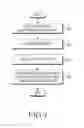 Fig. 09 - Method and apparatus for batch-processing multiple data
