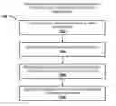 Fig. 01 - Context sensitive framework for providing data from relevant applications