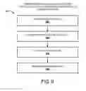 Fig. 10 - Context sensitive framework for providing data from relevant applications