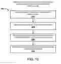Fig. 11 - Context sensitive framework for providing data from relevant applications
