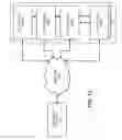 Fig. 13 - Context sensitive framework for providing data from relevant applications