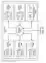 Fig. 14 - Context sensitive framework for providing data from relevant applications